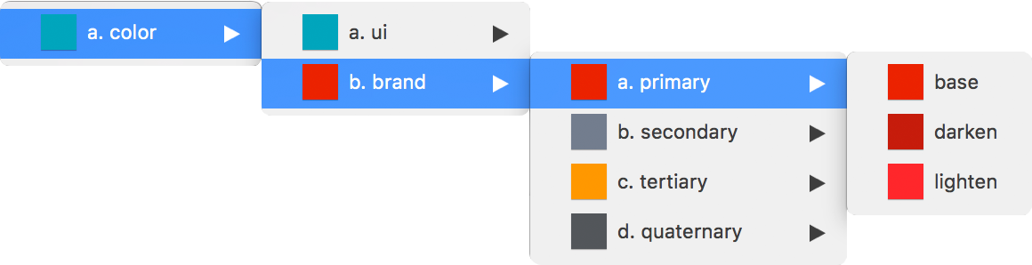 An example of color within the product pattern.